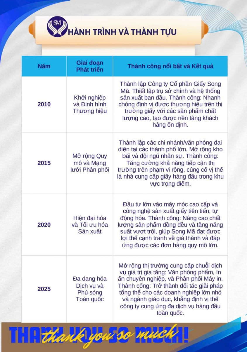 catalog-san-pham-giay-song-ma-in-tap-vo-giay-in-a4-a3-a5